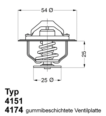 Thermostat, coolant